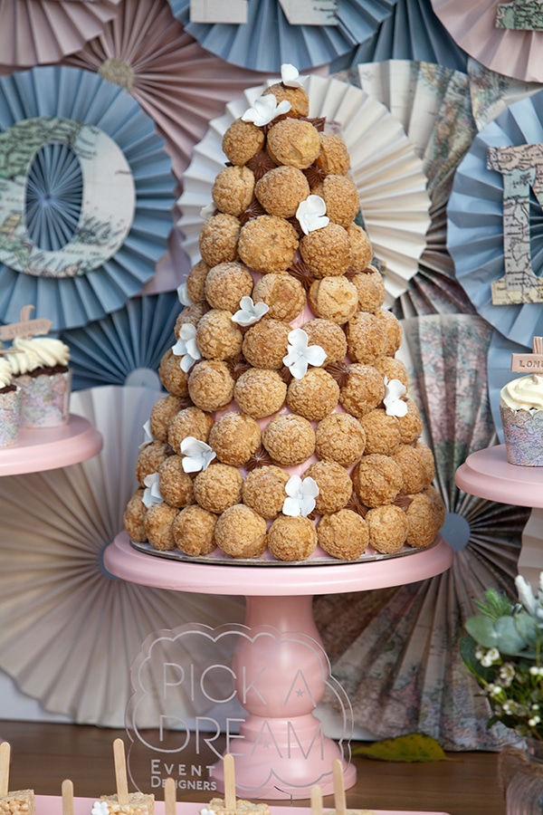 girl-baptism-ideas-travel-theme_06